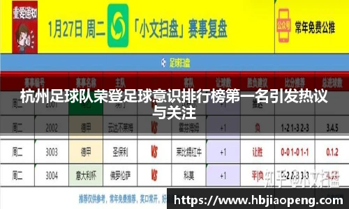 杭州足球队荣登足球意识排行榜第一名引发热议与关注