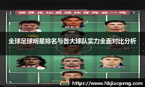全球足球明星排名与各大球队实力全面对比分析